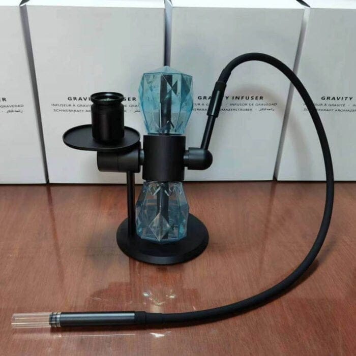 Gravity fume bottle wholesale
