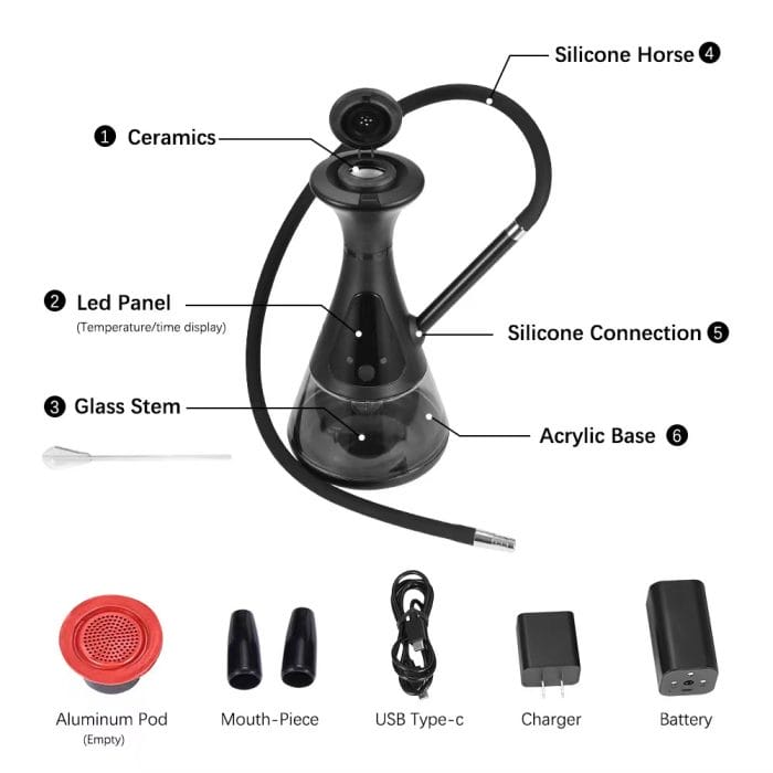 Customizable E Hookah Wholesale