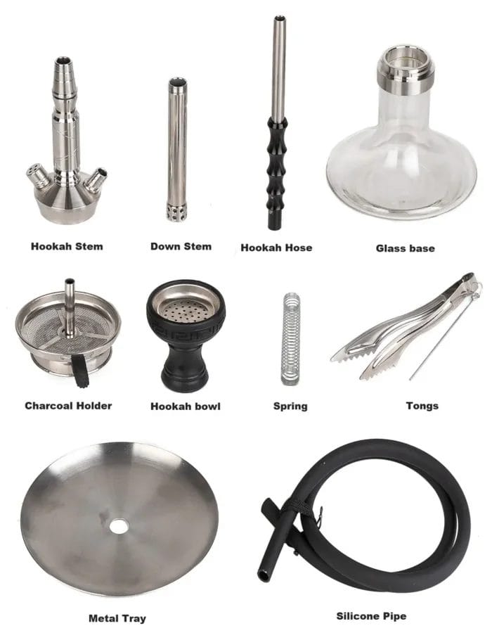 Stainless Steel Single Pipe Wholesale