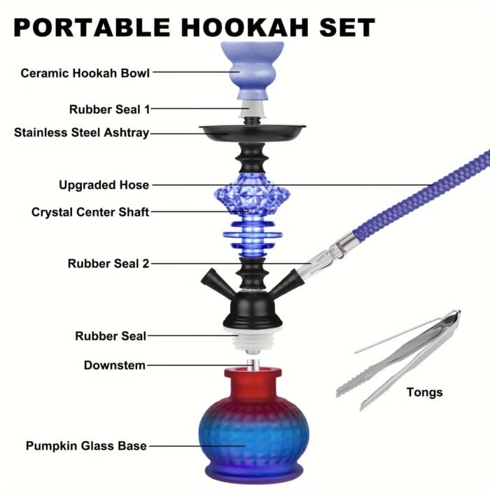 Mini Hookah-Shisha Wholesale